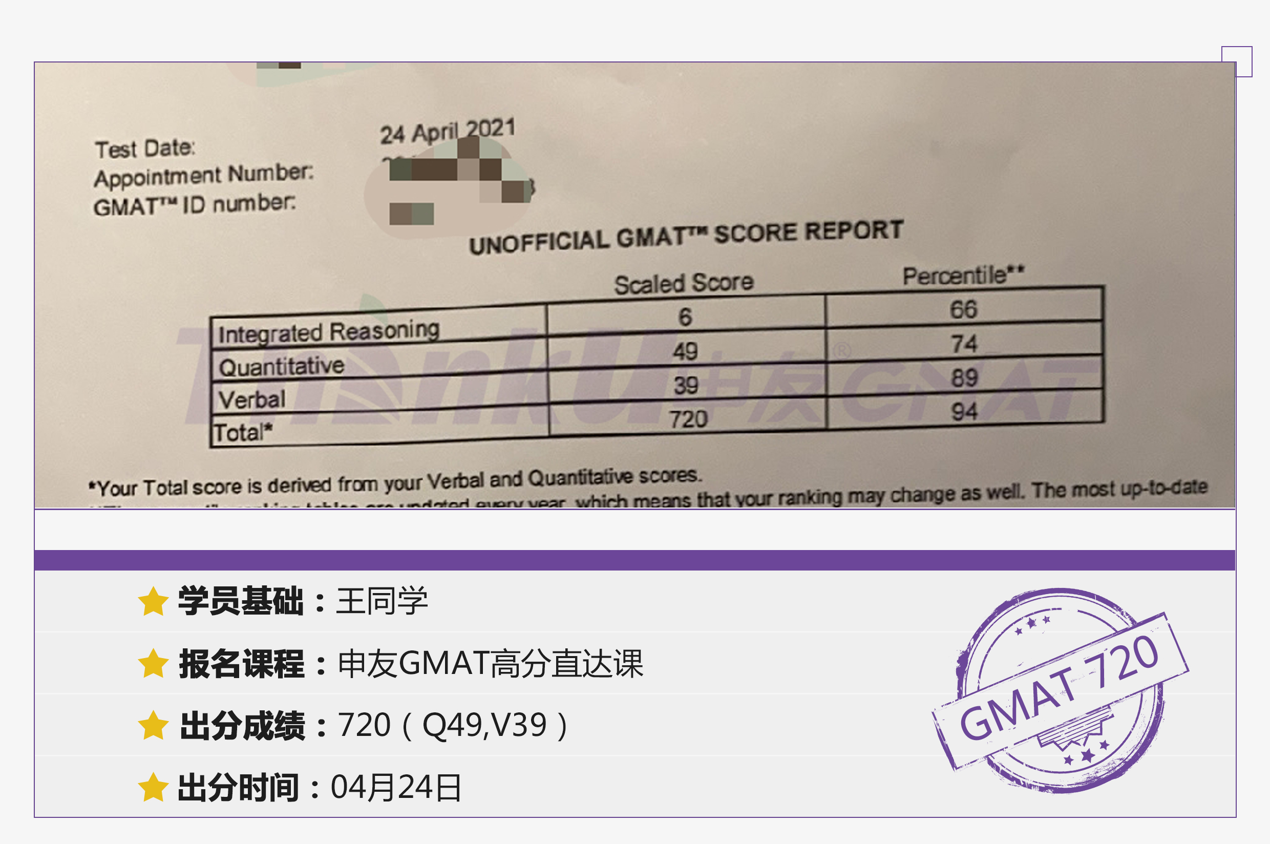 申友GMAT学员王同学4月24日出分720.jpg