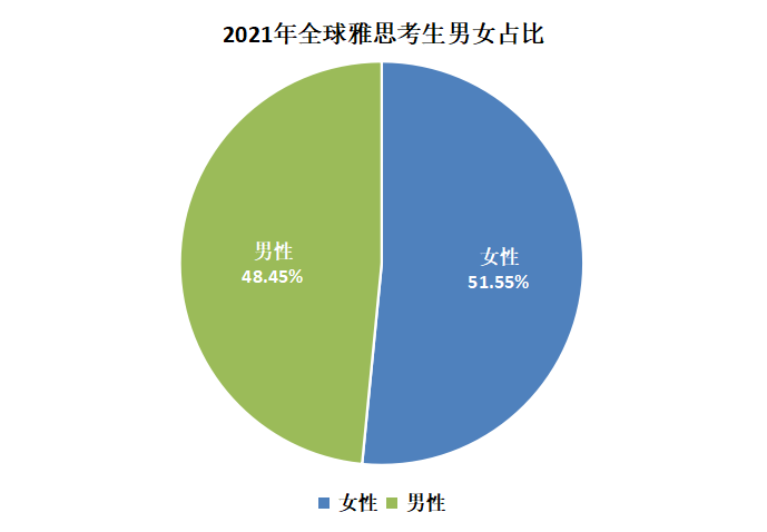 图三.png