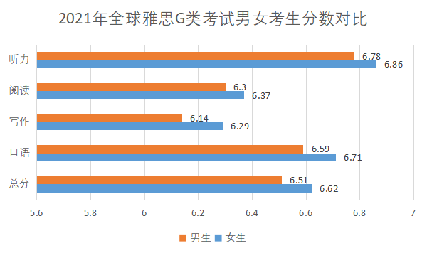 图五.png