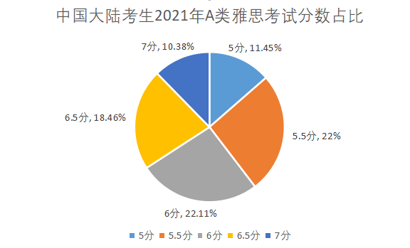 图八.png